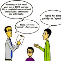 Bij @pimvandewerken (Pim van de Werken) op zijn blog stond een lijstje met tips om een middelmatige muzikant te blijven. Veel ervan gelden waarschijnlijk ook voor de kunstenaar. Hij had [&hellip;]