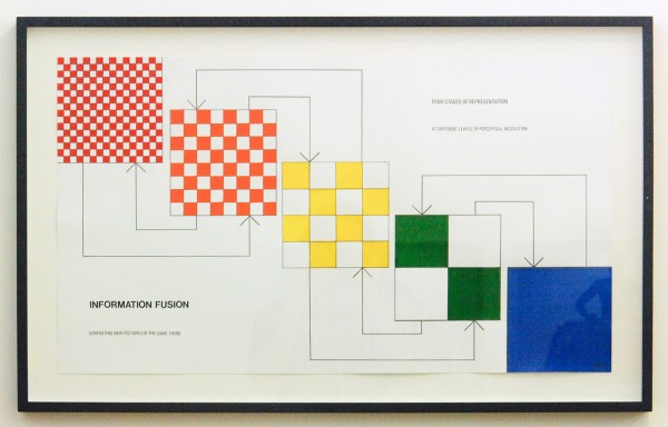 Lumen Travo - Stephen Willats