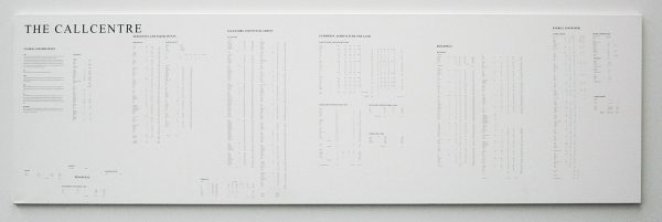Atelier van Lieshout - SlaveCity, Business plan - Inkt op doek