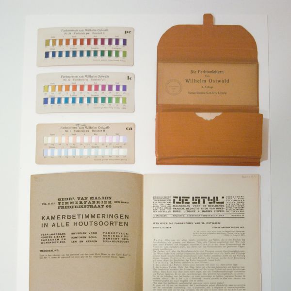 Friedrich Wilhelm Ostwald - Diversen