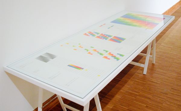 Richard Paul Lohse - Modular, Seriell - 70x70cm, 9 zeefdrukken, 1977