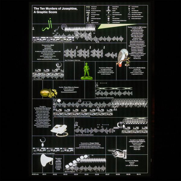 Rana Hamadeh - The Ten Murders of Josephine (The Tongue Twister) - 8 kanaals geluid installatie met pianola en telefoon
