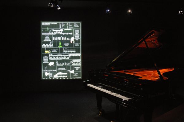 Rana Hamadeh - The Ten Murders of Josephine (The Tongue Twister) - 8 kanaals geluid installatie met pianola en telefoon