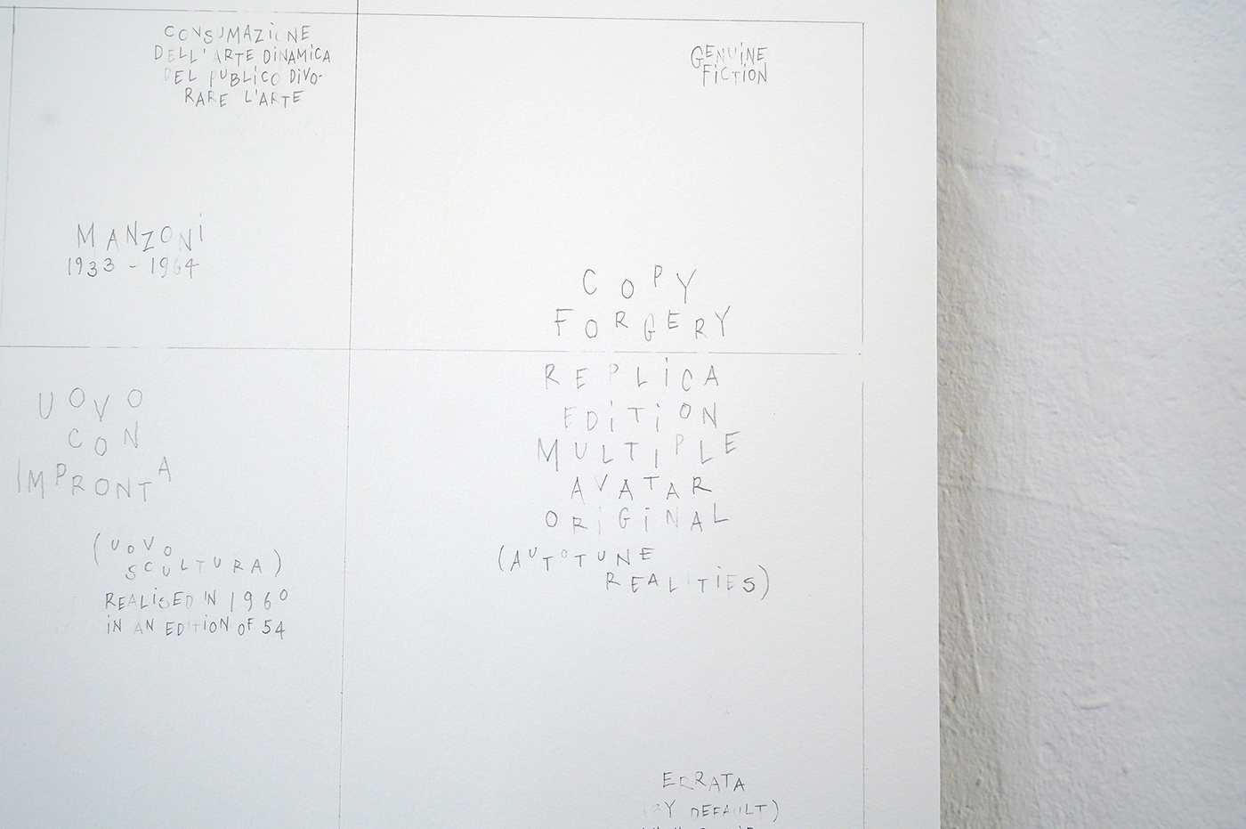 Jean Bernard Koeman - 13,000 jaar, ruwweg of bij benadering - (detail)