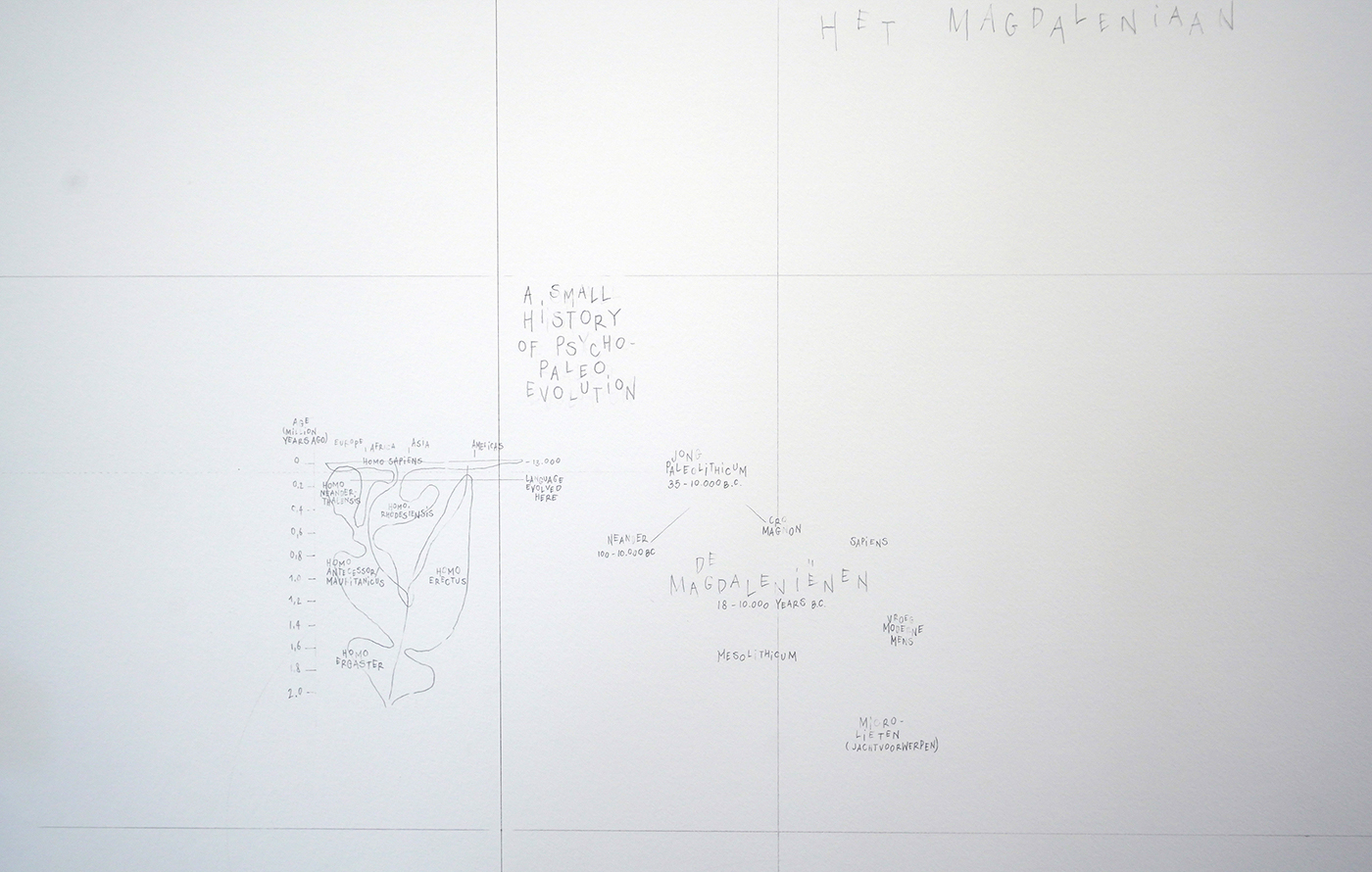 Jean Bernard Koeman - 13,000 jaar, ruwweg of bij benadering - (detail)