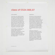 De lichting afstuderende kunstenaars bij AKV is met 18 studenten niet heel groot, maar toch hebben ze samen €524.988,07 aan studieschuld opgebouwd. Dat is bijna €30.000,- per kunstenaar. Een investering [&hellip;]