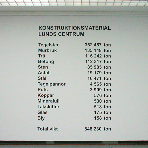 Lara Almarcegui - Bouwmaterialen Lund stadscentrum - Vinyl