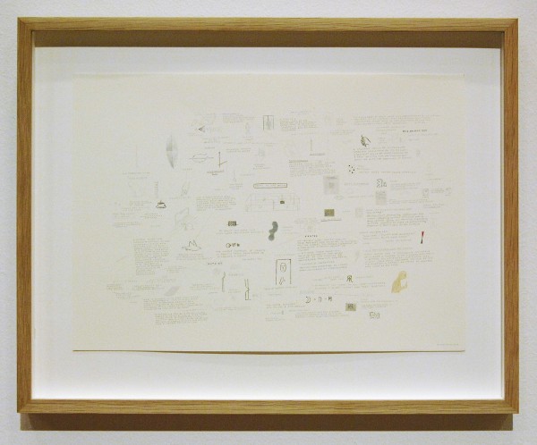 Rodrigo Hernandez - What Is The Moon - Gemengde techniek op papier