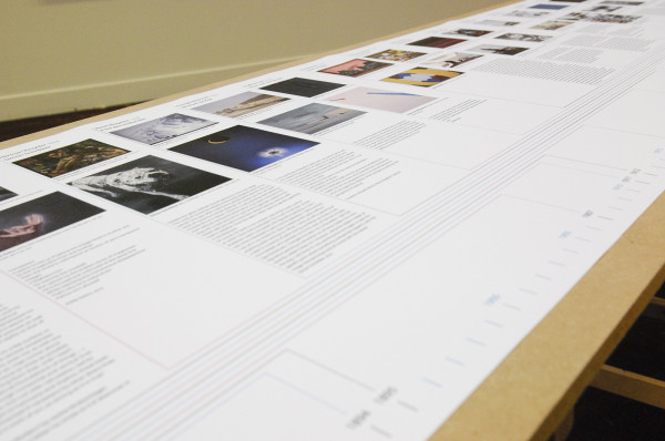 Tijdlijn (detail) Tijdlijn (detail)