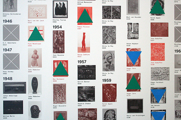 Van Addemuseum - Museumindex de Collectie